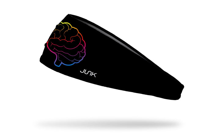 Brain Activity Headband
