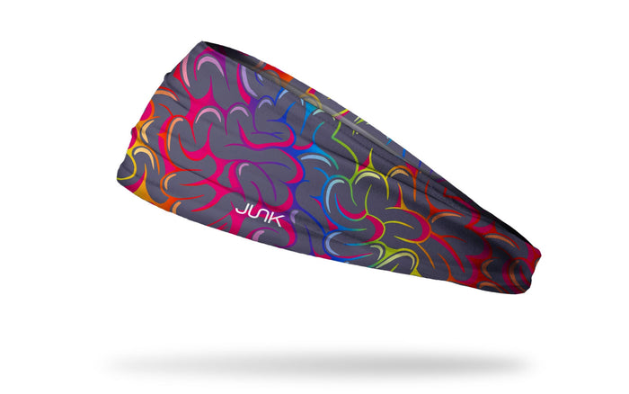 Neurofeedback Headband
