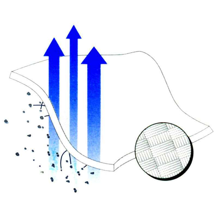 Diagram of MiteGuard Flat Travel Sheet from the Travel Range, showing Microweave fabric construction for comfort and durability.
