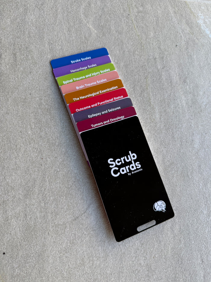 Set of Neurosurgery Scrub Cards by Anatomix