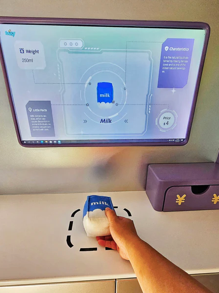 SMIGY Forum: Weekday Admission Ticket With Additional Free Play - BYKidO